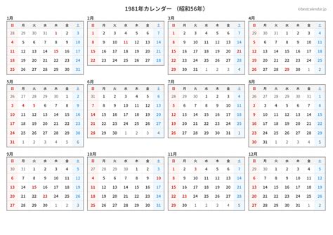 1981年11月11日|1981年（昭和56年）カレンダー(祝日・六曜・月齢)｜便利コ